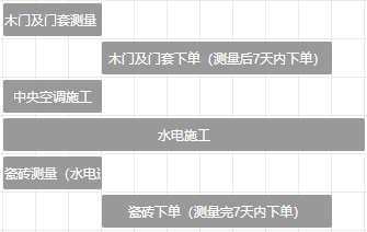 南京聚寶山莊137平米現(xiàn)代風(fēng)格裝修  年輕人的婚房可以這樣裝修28