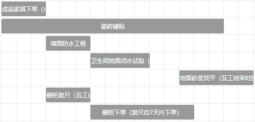 南京聚寶山莊137平米現(xiàn)代風(fēng)格裝修  年輕人的婚房可以這樣裝修32