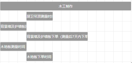 南京聚寶山莊137平米現(xiàn)代風(fēng)格裝修  年輕人的婚房可以這樣裝修35